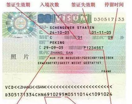 欧盟旅游可以待多久-去欧盟国家自由行签证