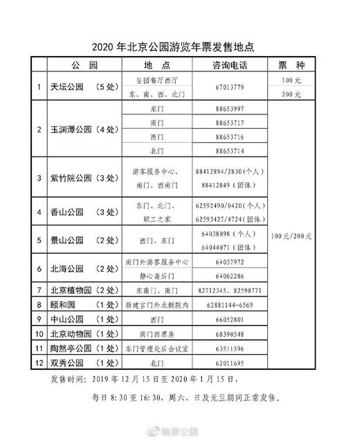 旅游年票多久出来-2020旅游年票可以用到什么时候