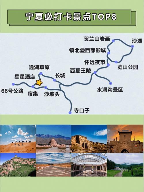 银川旅游多久合适-银川旅游最佳时间表