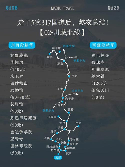 游玩川藏线适合多久旅游-川藏线旅游要多少天