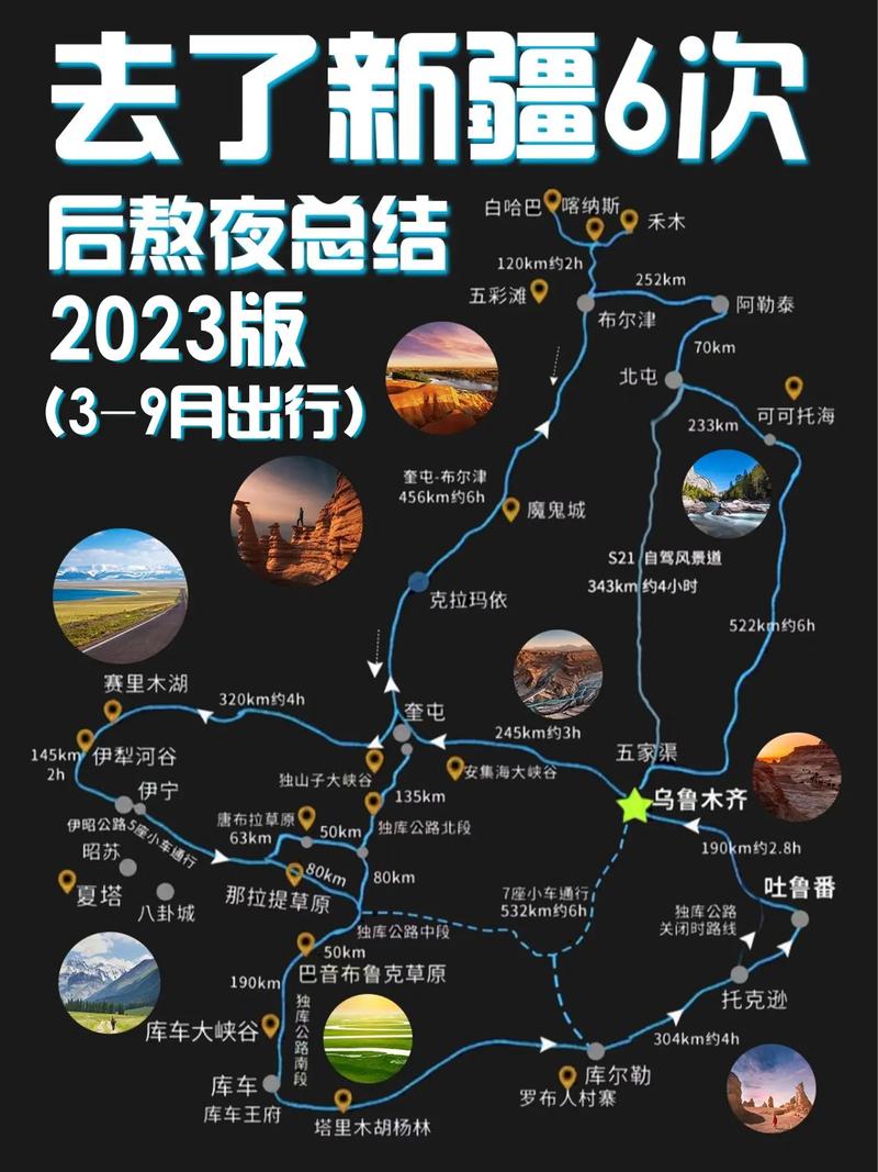 新疆旅游要玩多久-新疆旅游多少天合适