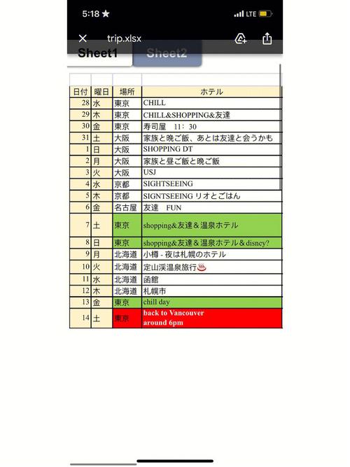 日本旅游多久销签-日本旅游签最多呆多久