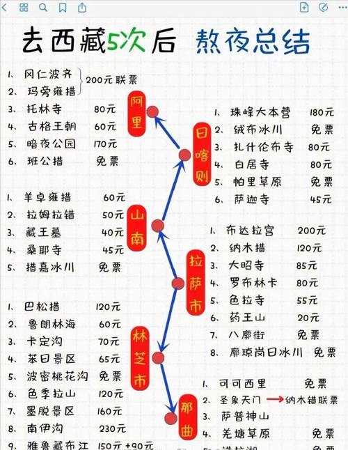 疫情过后多久恢复旅游-疫情过后多久恢复旅游线路