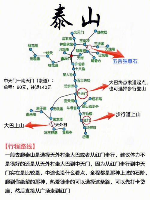 迪士尼泰山旅游需要多久-泰山游玩需要多久