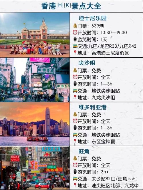 香港旅游建议多久-香港旅游建议多久回国