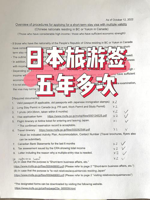 旅游团日本签证要多久-日本跟团游签证材料