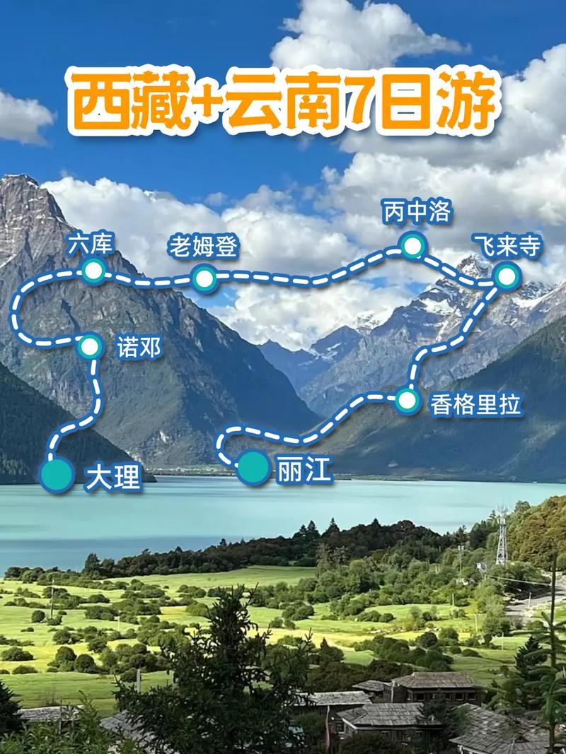 多久能到西藏旅游-去西藏玩多久