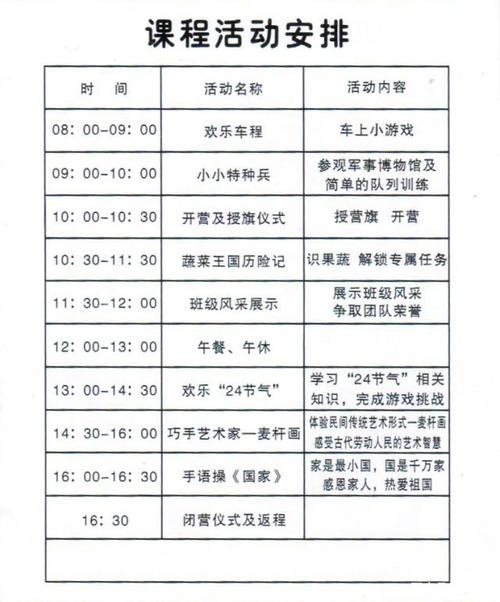 研学旅游要多久才能到-研学旅行时间安排