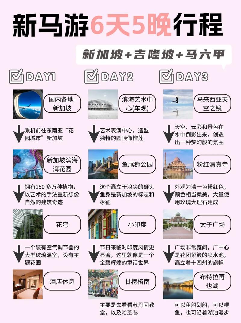 要多久才能出门旅游-多久可以出境游