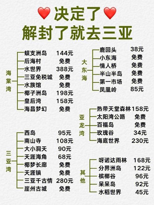 去外地旅游要多久-最近去外地旅游需要什么证明