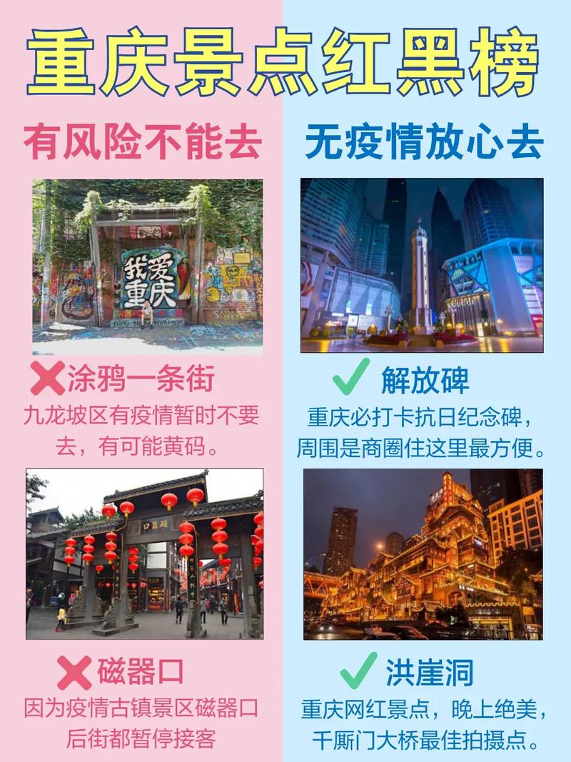 出去旅游疫情限制多久-旅游规定疫情期间