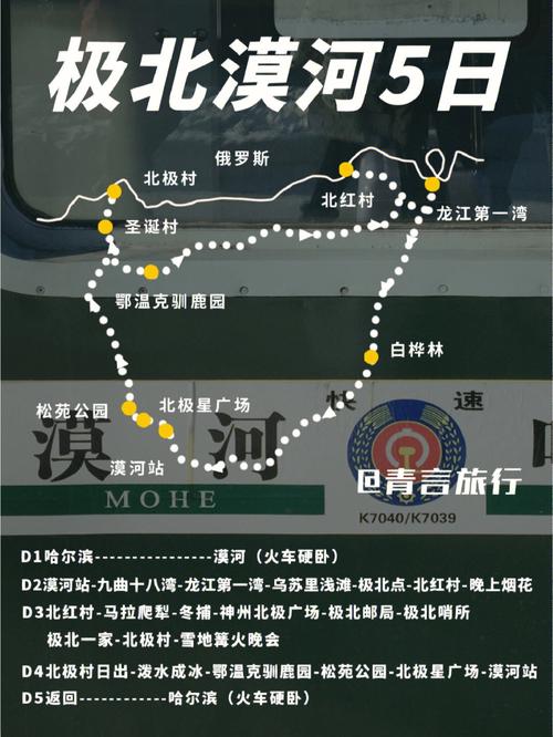 漠河旅游要多久能到-漠河旅游需要多少天