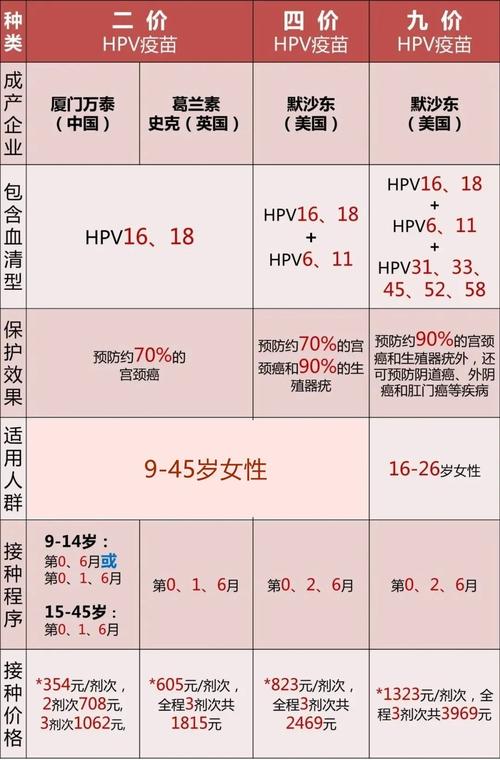 打过疫苗多久可以旅游-打完疫苗多久可以去海边游泳