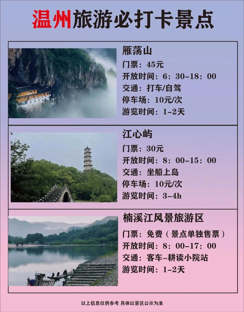 温州旅游多久合适旅游一次-旅游 温州