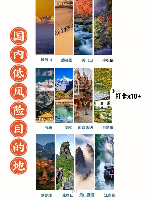 国内旅游到国外多久能到-国内旅游到国外多久能到达