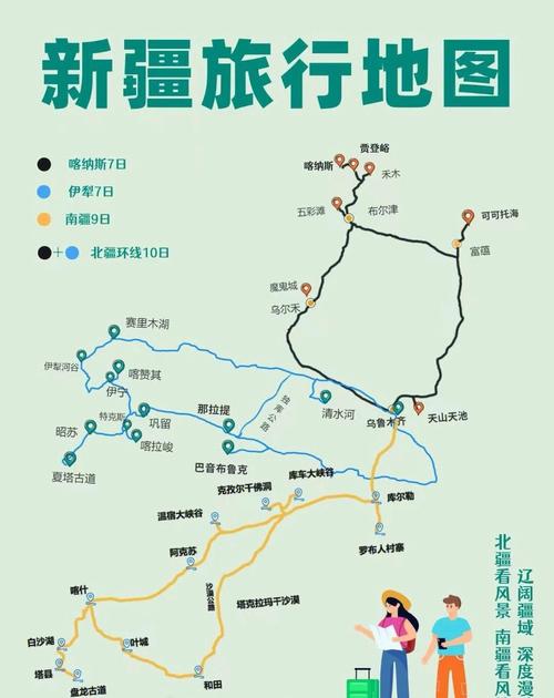 去新疆旅游建议去多久旅游-去新疆旅游最佳时间表