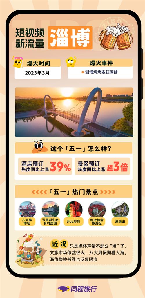 同程旅游报名多久能到店-同程旅游门票