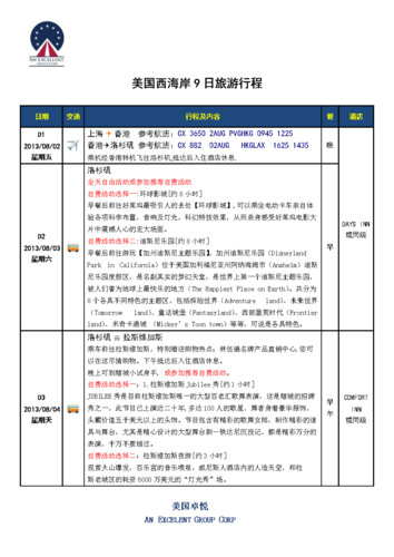 美国旅游多久适合-去美国旅游期限