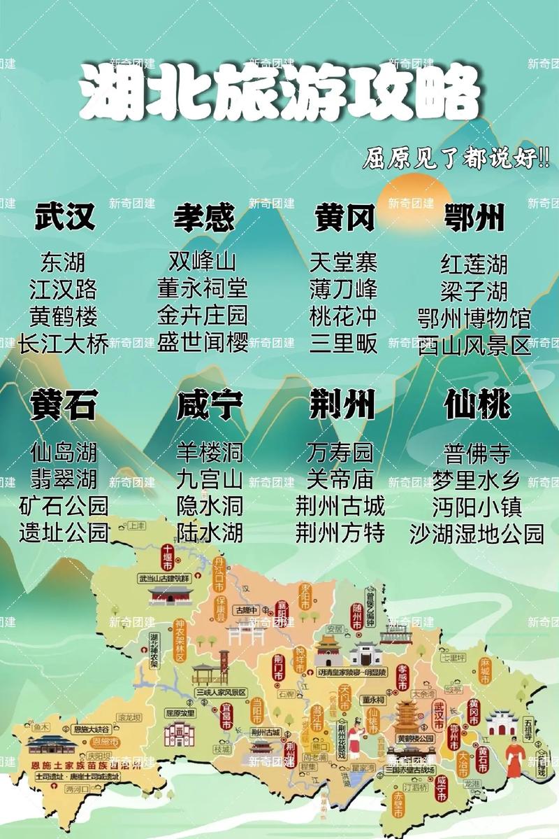 湖北旅游多久合适-湖北旅游攻略5天