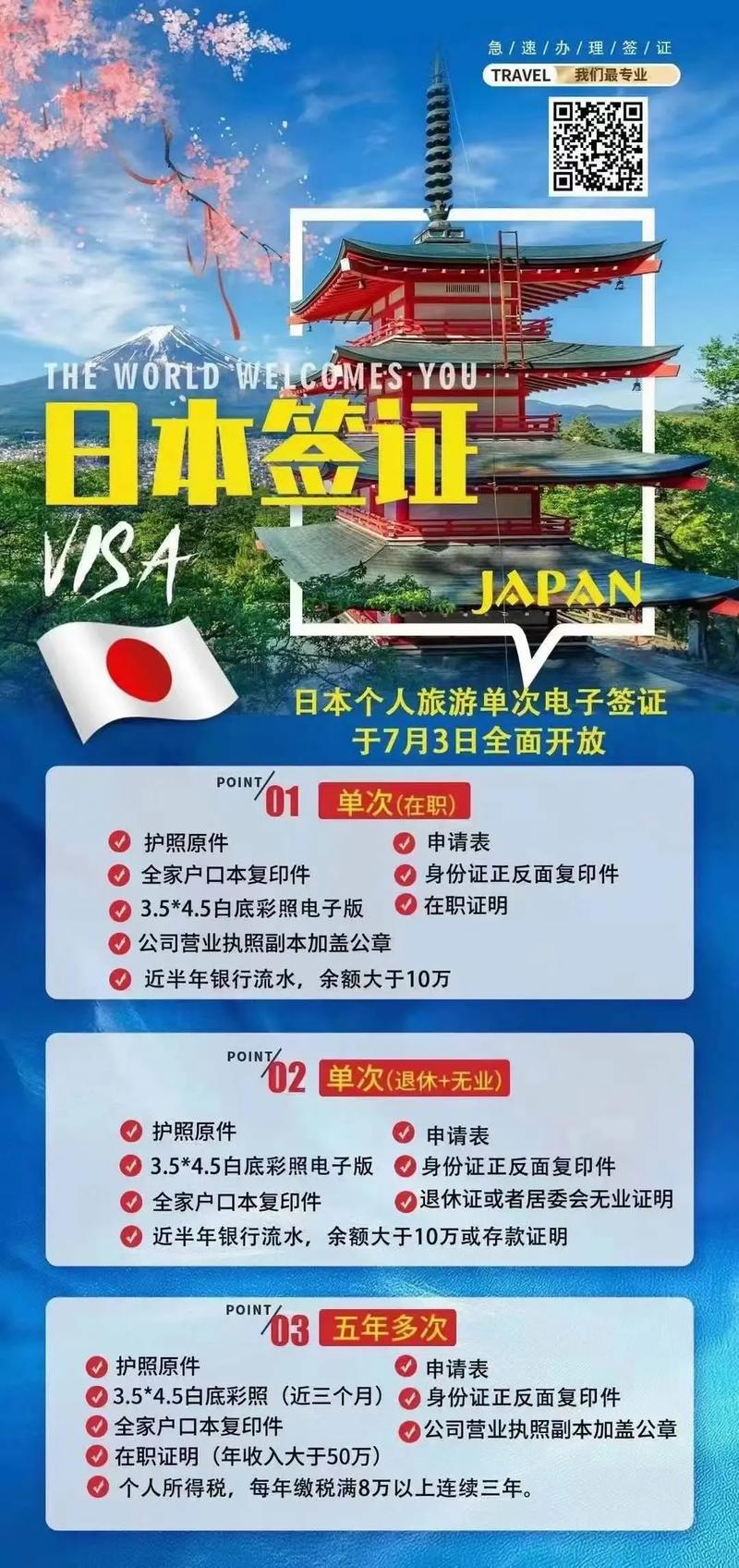 旅游日本签证要多久-旅游日本签证多久办