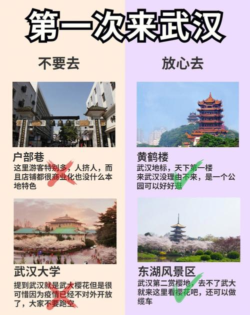 去武汉旅游需多久-去武汉旅游需多久核酸