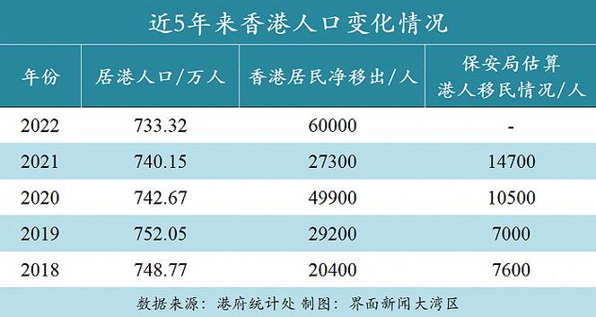 香港俩夫妻旅游多久-去香港夫妻团聚要多久?分数要多少分?