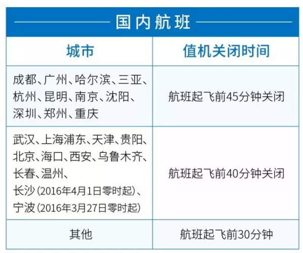 旅游团队提前多久到机场-旅游团去机场提前多少时间