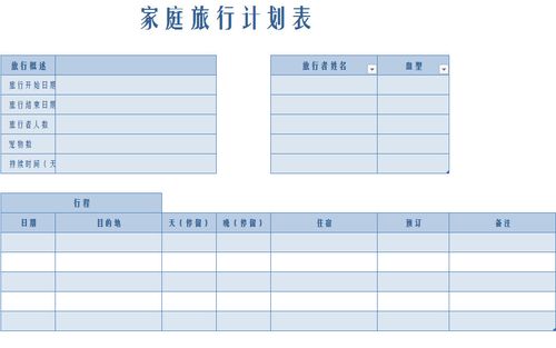 带父母旅游一般多久回家-带父母旅游应该怎么安排时间