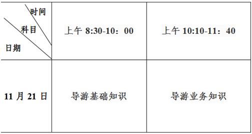 旅游报名需要提前多久-旅游考试报名费