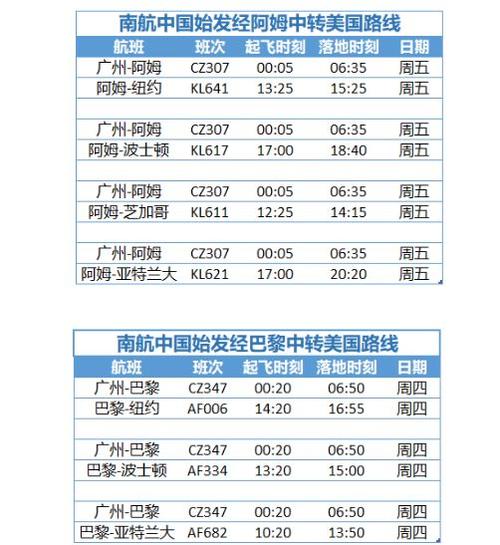 美国旅游提前多久准备-去美国要提前多久到机场