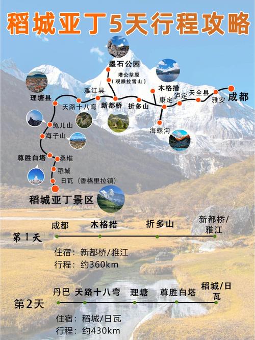 稻城亚丁旅游多久-稻城亚丁景区多久能逛完