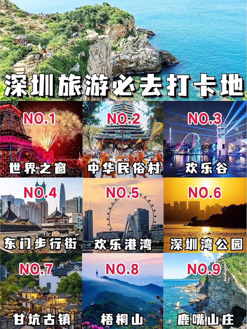 深圳旅游多久合适旅游一次-深圳玩一周需要多少钱