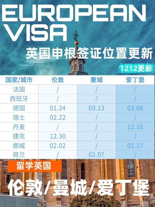 北欧旅游提前多久签证-北欧的签证好办吗