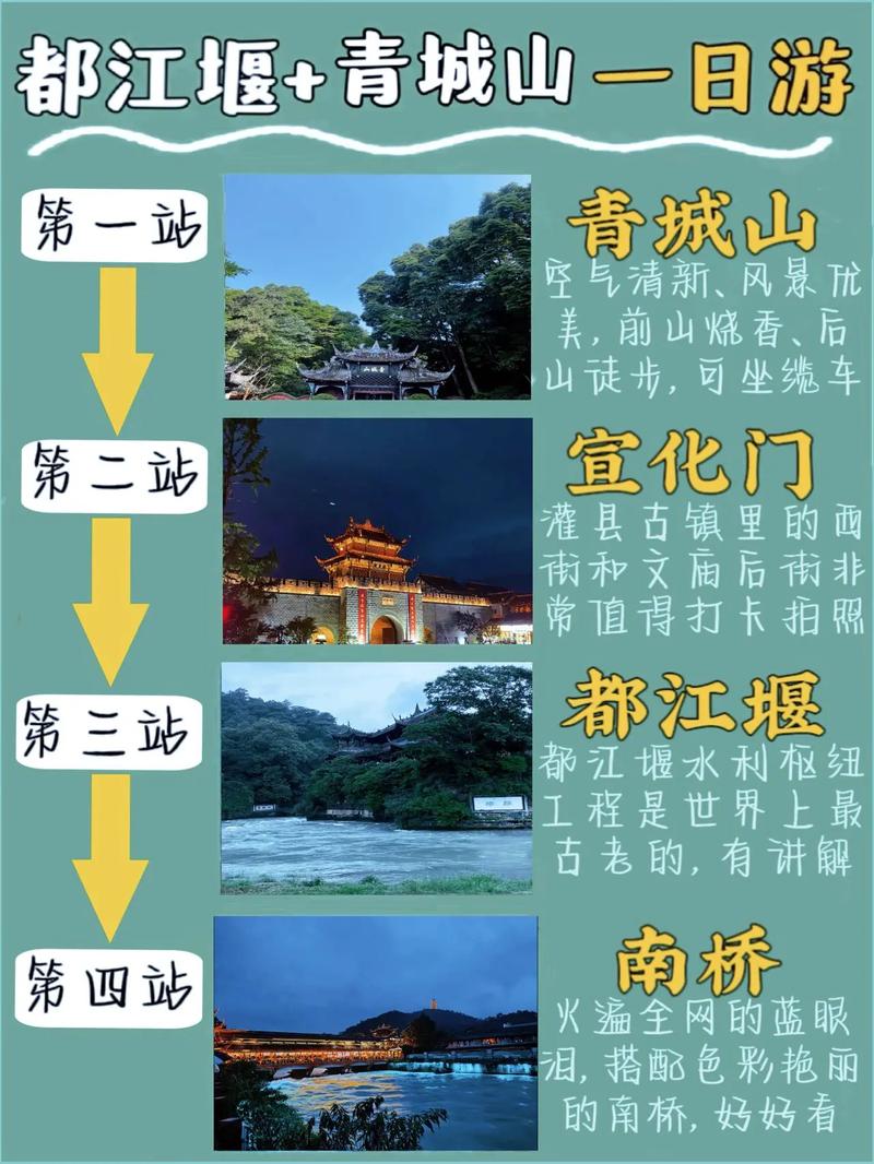 都江堰景区旅游需要玩多久-都江堰游玩需要几个小时