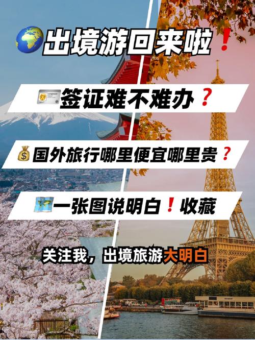 出国旅游提前多久预定-出境旅游提前多久通知客人