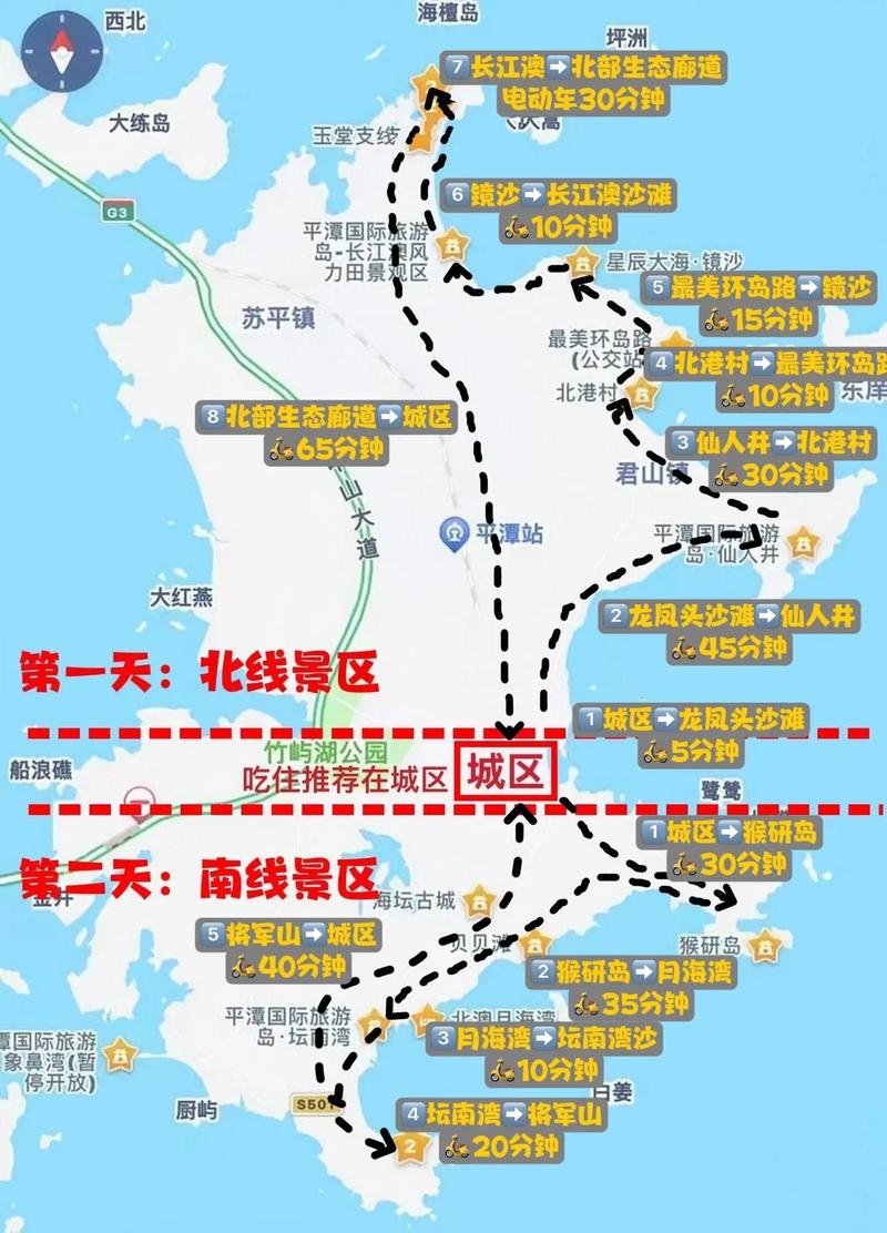 平潭旅游时间多久-平潭游玩路线