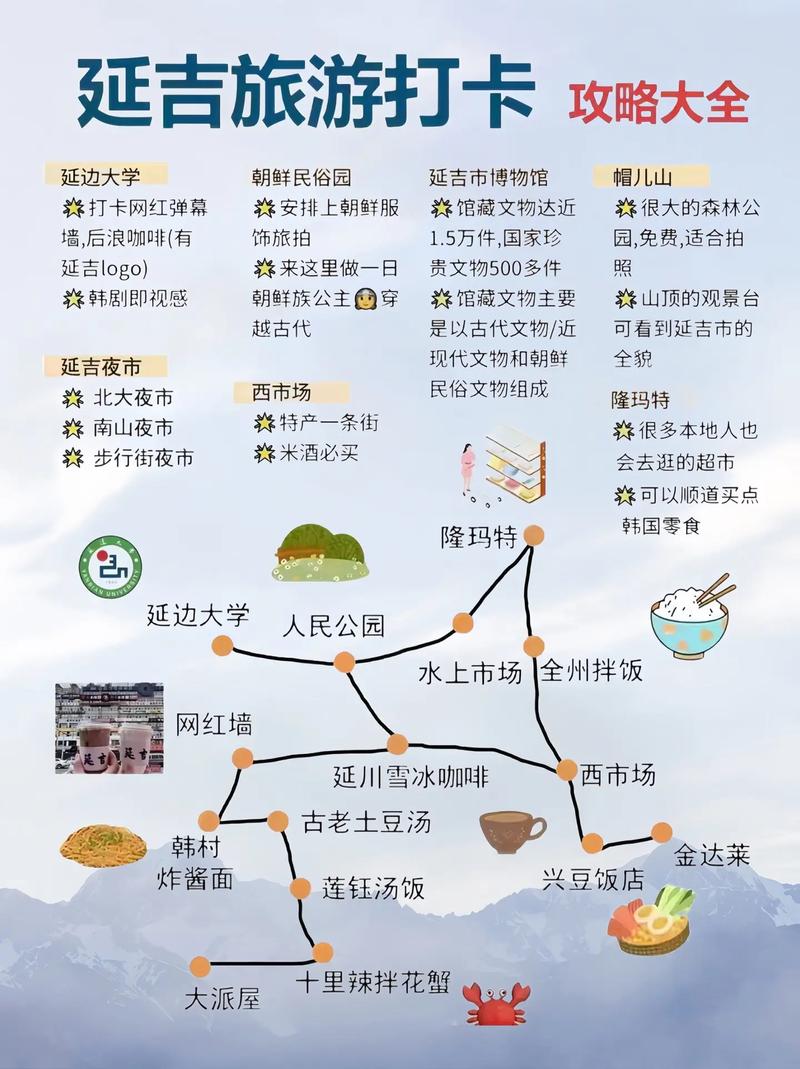 延吉多久去合适旅游-延吉多久去合适旅游的地方