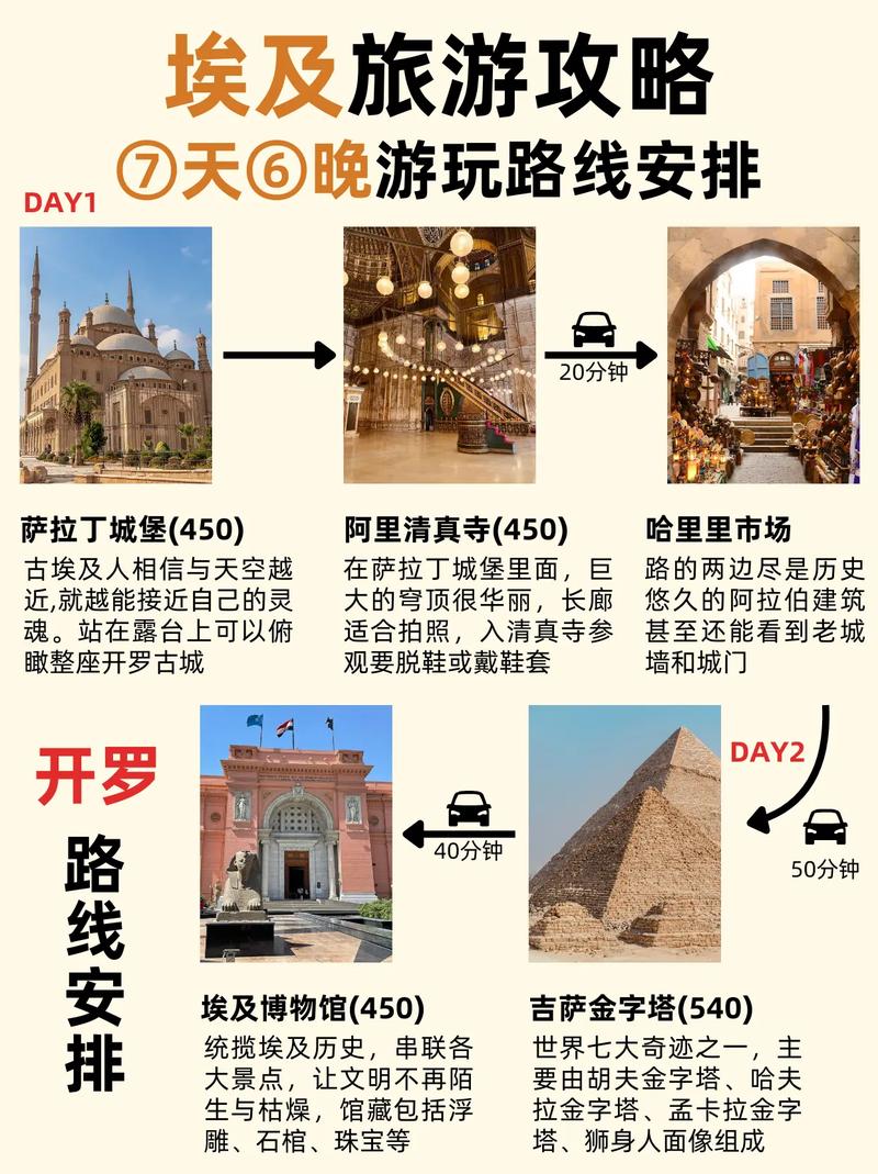 多久才能去埃及旅游-什么时候可以去埃及