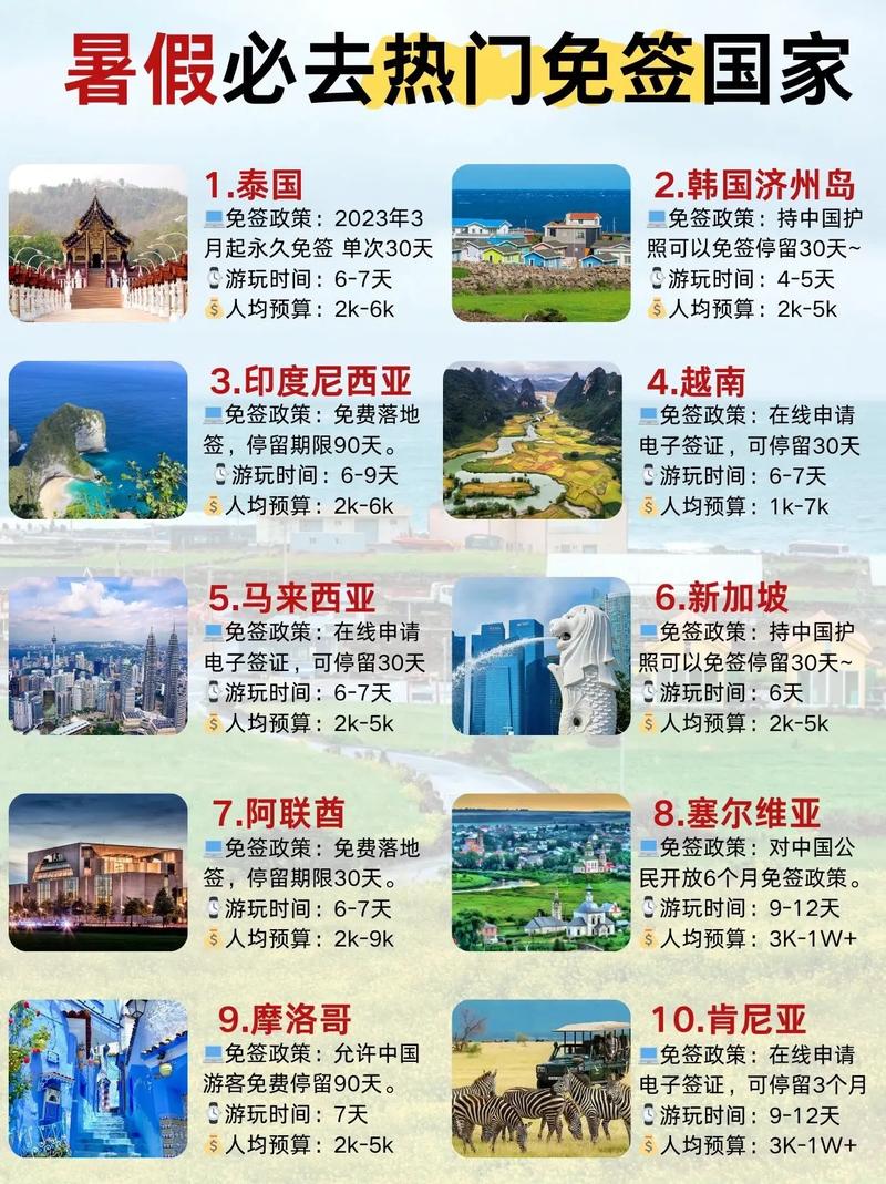 欧美旅游多久可以回来-外国旅游几天免签