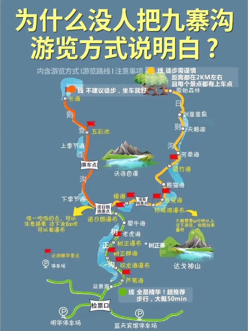 九寨沟徒步多久可以去旅游-九寨沟徒步要几天