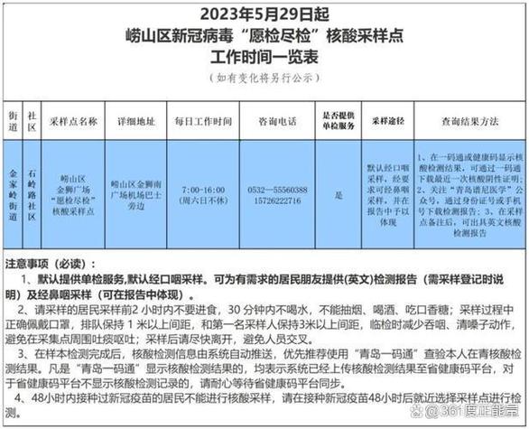 崂山需要旅游多久核酸-崂山需要旅游多久核酸检测