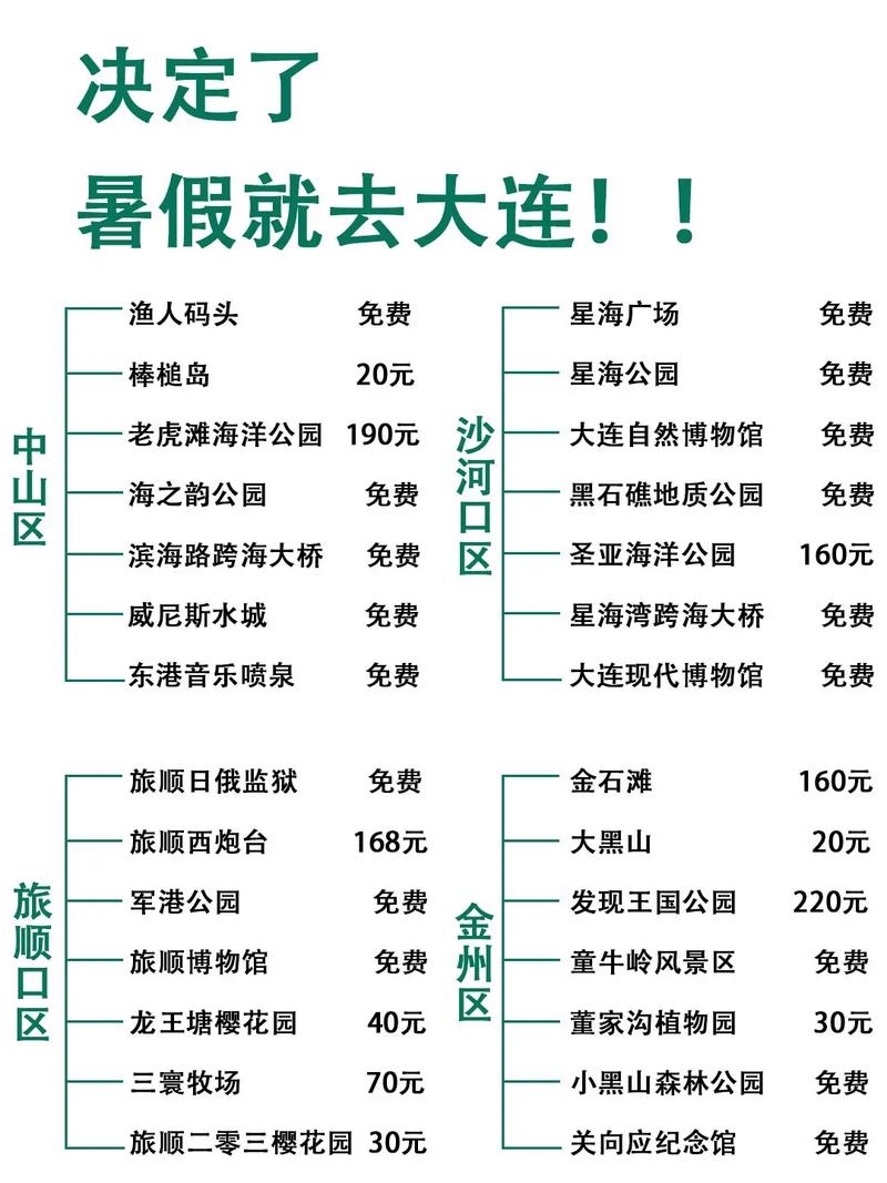 大连多久能去外地旅游-大连一般去几天