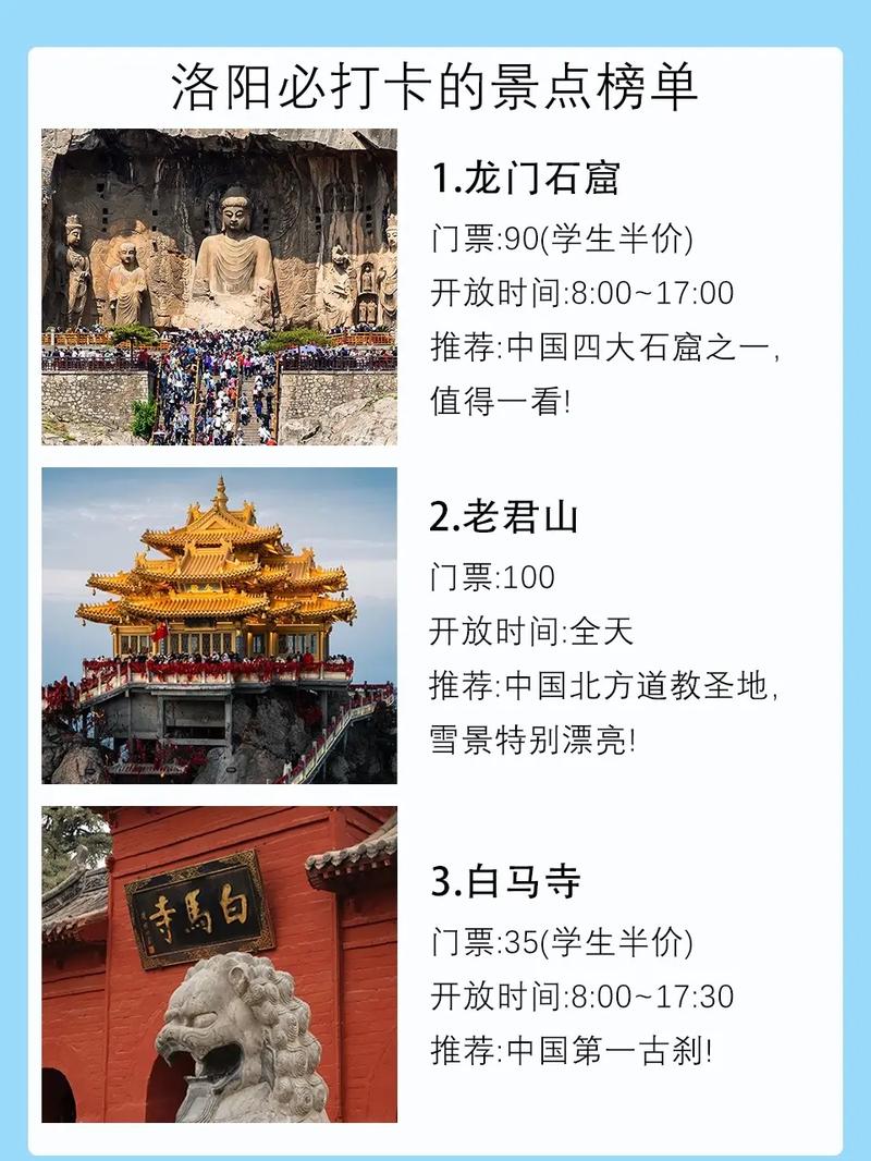 洛阳龙门旅游时间多久-洛阳龙门旅游时间多久结束