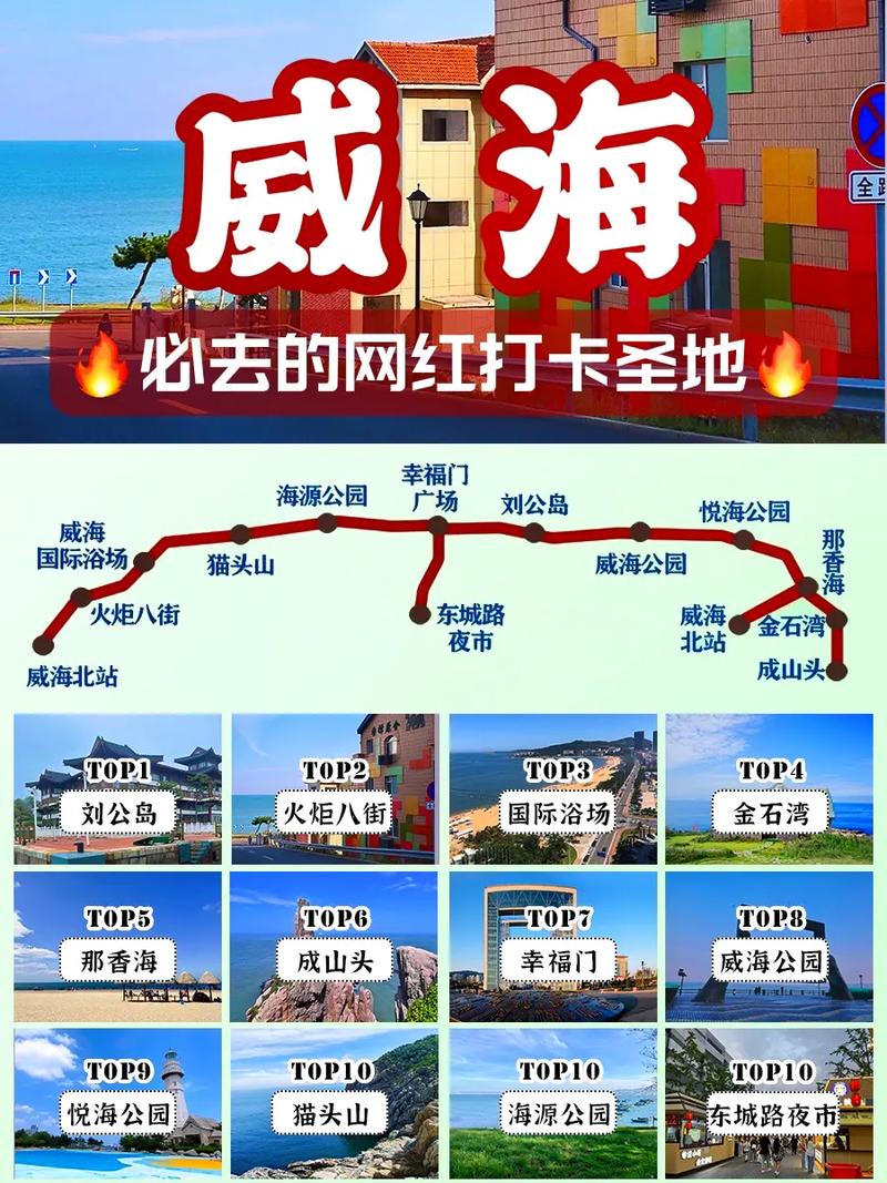 山东威海多久到韩国旅游-山东威海多久到韩国旅游一次