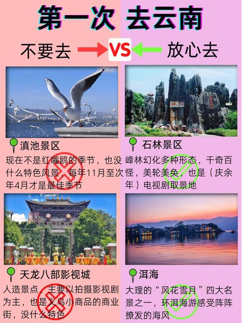 云贵旅游暑假多久开始-云贵旅游暑假多久开始收费