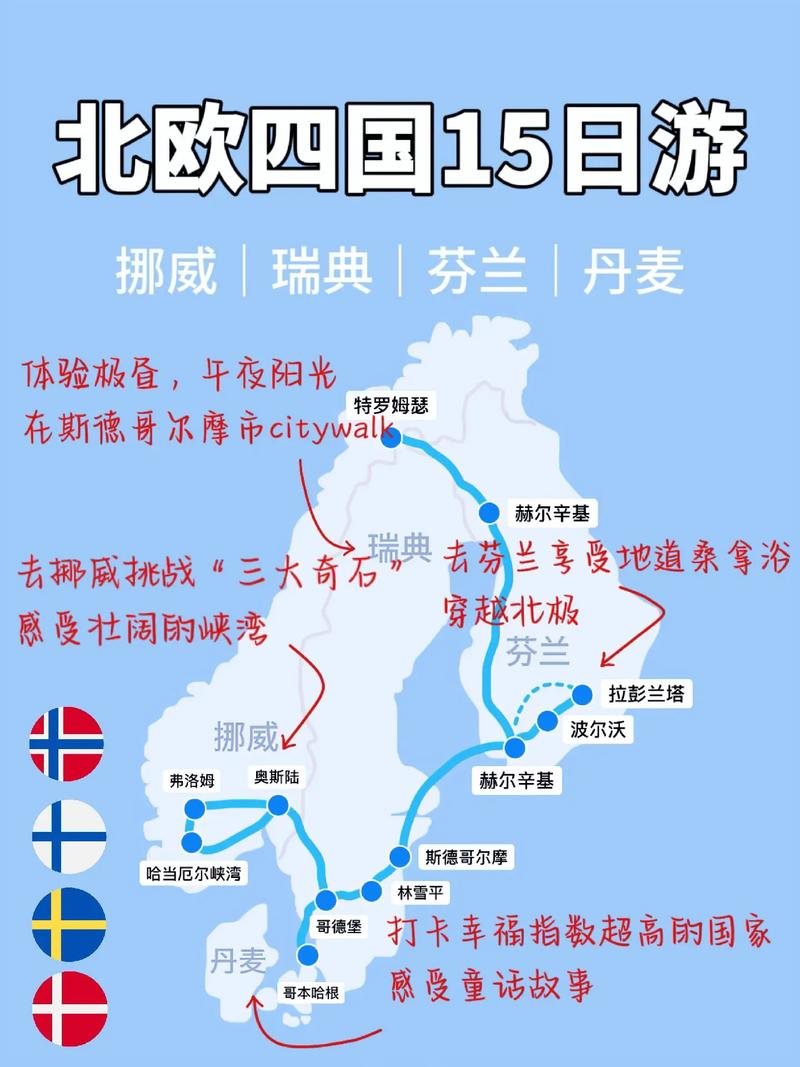 北欧旅游要多久-北欧旅游攻略去北欧必做的六件事