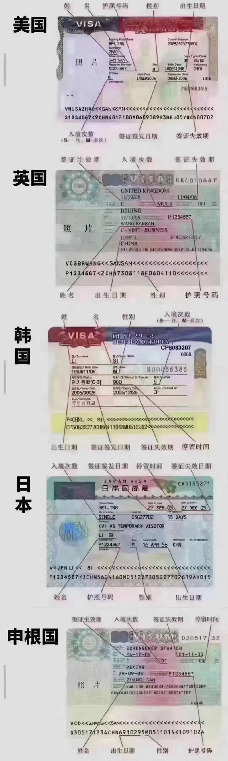 旅游签证滞留多久-旅游签证过期滞留国外怎么办