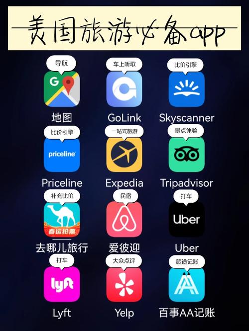 美国旅游聊天记录保存多久-美国旅游app