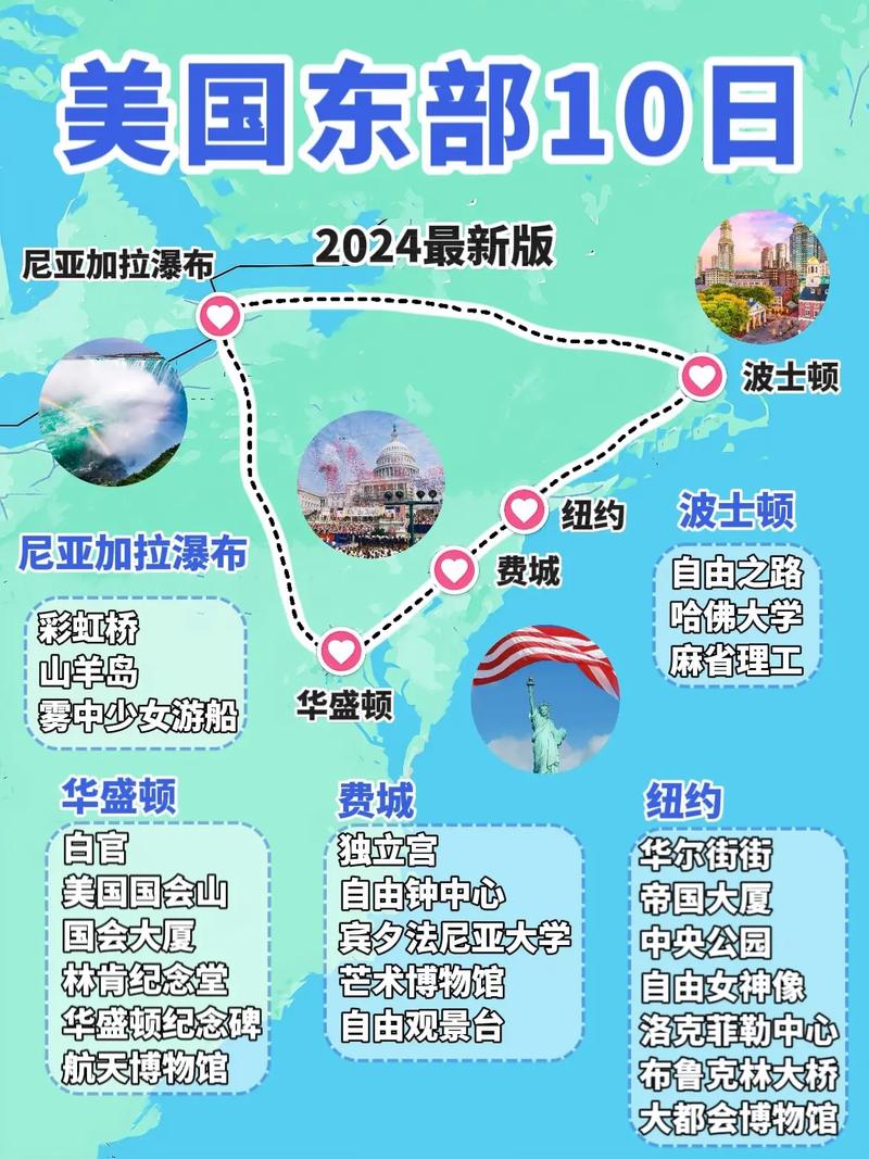 美国旅游能保持多久-去美国旅游期限