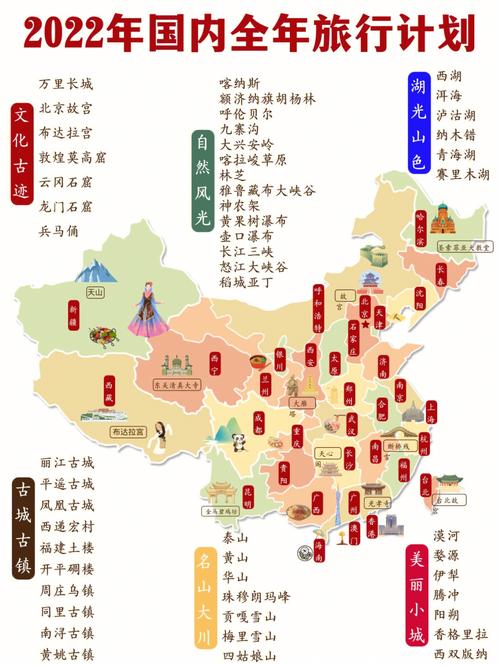 专业地图旅游时间多久-旅游地图有什么作用